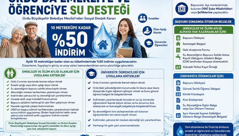 ORDU’DA EMEKLİYE VE ÖĞRENCİYE SU DESTEĞİ
