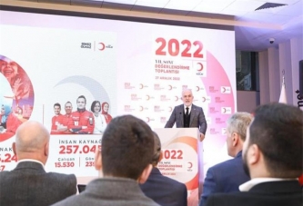 KIZILAY, 2022’DE 43.5 MİLYON KİŞİYE DESTEK OLDU