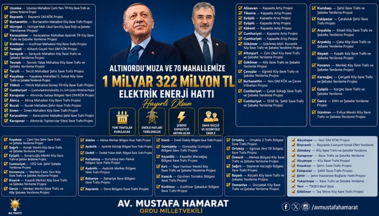 ALTINORDU’YA 1,3 MİLYAR LİRALIK ELEKTRİK YATIRIMI