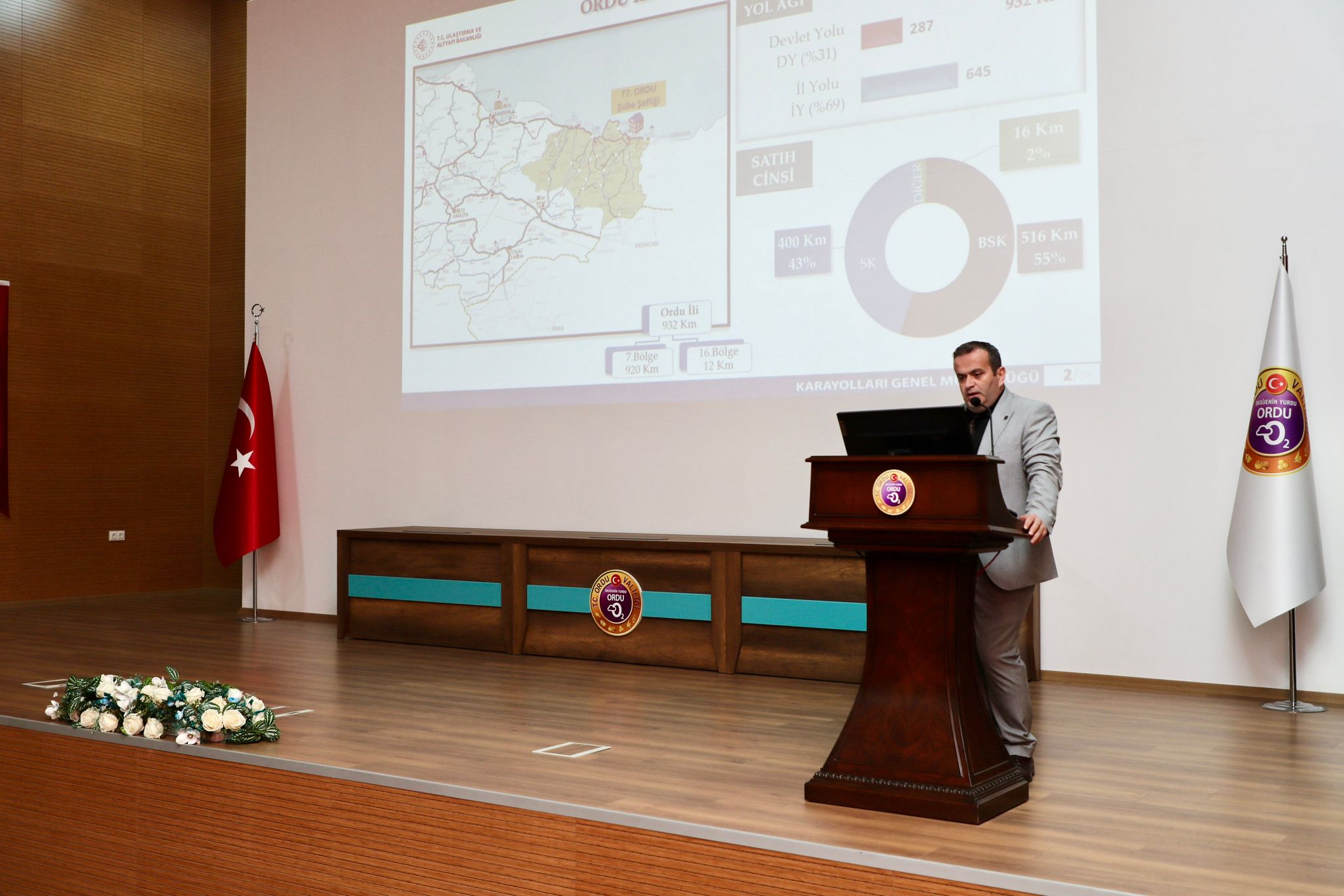 ORDU’DA ULAŞTIRMA YATIRIMLARI ÖN PLANDA